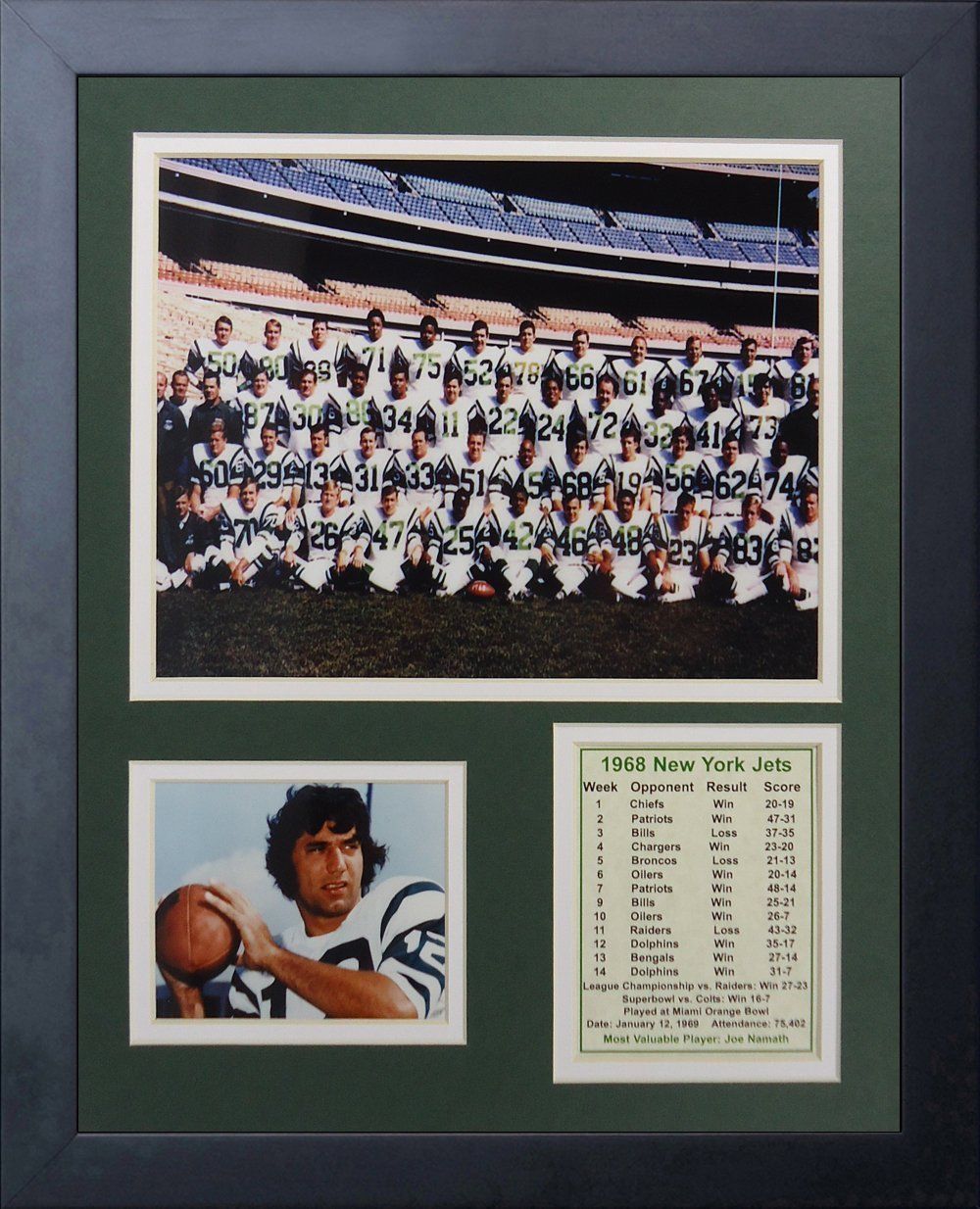 1968 New York Jets Joe Namath Super Bowl III 11x14 Framed Team Photo