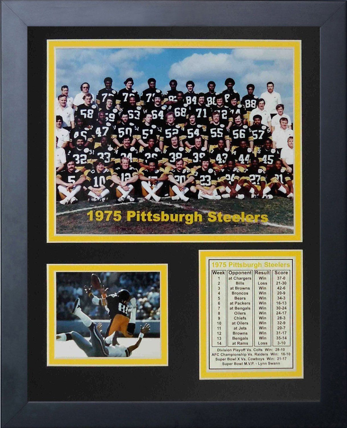 1975 Pittsburgh Steelers Super Bowl X Champions 11x14 Framed Team Photo