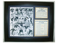 Notre Dame Fighting Irish 1947 National Champions 11x14 Framed & Matted